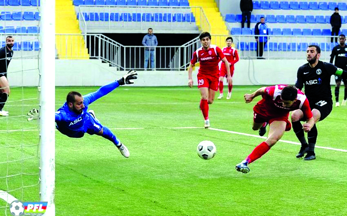 Azərbaycan Premyer Liqası: &ldquo;Neftçi&rdquo;dən əzmkar qələbə